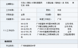 計(jì)算機(jī)水平怎么填