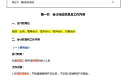 會(huì)計(jì)的崗位職責(zé)