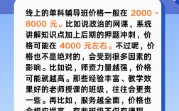 易研考研培訓(xùn)班價(jià)格表