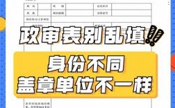 往屆生考研復(fù)試政審表在哪蓋章