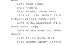 長(zhǎng)字開頭的成語