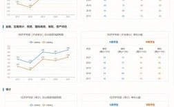 吉林醫(yī)藥學(xué)院考研難度怎么樣？復(fù)試通過率？