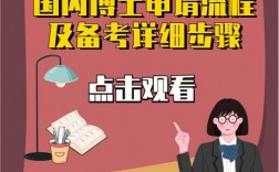 國內(nèi)博士是申請的還是考的(博士報考條件)