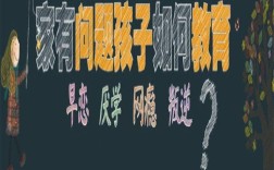 鄭州市青少年厭學(xué)、叛逆、網(wǎng)癮教育學(xué)校護(hù)航教育位置+聯(lián)系電話 