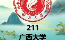 廣西大學(xué)考研分?jǐn)?shù)線