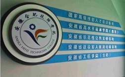 2025年安徽合肥技師學(xué)院報(bào)考專業(yè)有哪些？官方招生簡章