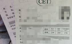 英語四級多少分可以拿到證書(雅思6分相當(dāng)于英語幾級)