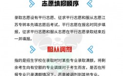 專(zhuān)升本調(diào)劑是什么意思(會(huì)計(jì)專(zhuān)升本需要考些什么科目)