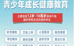 東營市管教孩子叛逆厭學(xué)的戒網(wǎng)癮學(xué)校