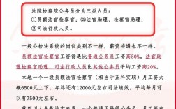 考公檢法和普通公務(wù)員一樣嗎(非法學專業(yè)可以考司法考試嗎)