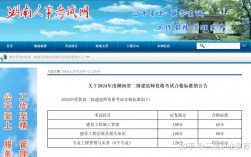 2024年浙江二建合格分數(shù)線(考試時間2024)