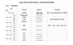 每年考研究生是幾月幾號什么時(shí)候考試