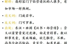 臣門如市是什么意思_近義詞_來(lái)源