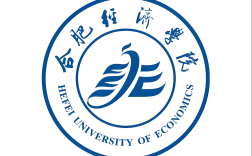 2025年安徽省合肥經(jīng)濟(jì)學(xué)院成考專升本報名全攻略