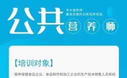營養(yǎng)師在哪里去學(xué) 怎么報考