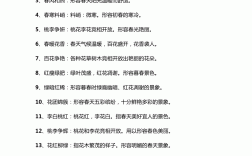 春色滿園是什么意思_近義詞_來(lái)源