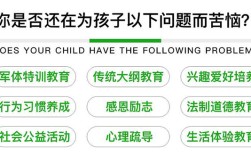  駐馬店遂平孩子網(wǎng)癮戒除學校：挽救叛逆孩子