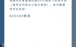 稅收專業(yè)考研選擇哪些大學(稅務專碩比較好考的學校)