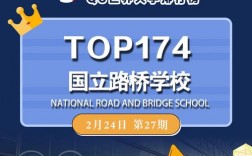 國立路橋?qū)W校相當(dāng)于國內(nèi)什么檔次？什么水平？