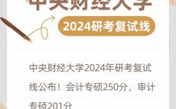 中央財經(jīng)大學(xué)考研好考嗎？復(fù)試刷人厲害嗎？