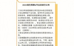 山西中醫(yī)藥大學考研好考嗎？復試通過率？