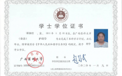 廣西大專(zhuān)函授(廣西成人教育考試院官網(wǎng))