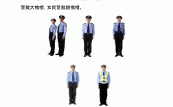 當(dāng)警察需要具備什么條件(當(dāng)警察需要什么要求)