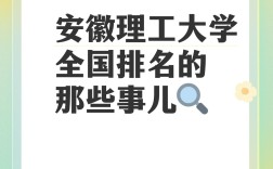2024年安徽理工大學(xué)全國排名