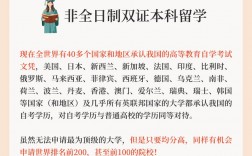 自考能留學(xué)嗎