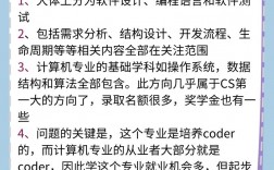 專科計(jì)算機(jī)就業(yè)前景