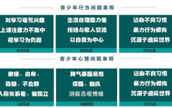  邯鄲叢臺(tái)區(qū)管教孩子封閉式學(xué)校名單匯總盤點(diǎn)