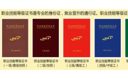 2025年安徽職業(yè)技能人力資源管理師證書報名需要什么資料？考試考幾門？多久拿證？