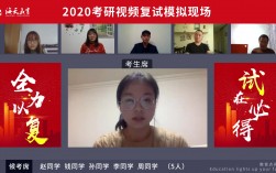考研復(fù)試面試?yán)蠋熡烧l擔(dān)任(考研復(fù)試找熟人有用嗎)