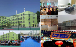 湖北孝感排名好的十大青少年叛逆戒網(wǎng)癮學校,改變孩子不上學