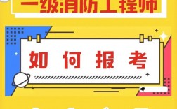 一級消防工程師好考嗎(2024年報(bào)名時(shí)間)