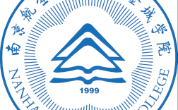 高考失利別慌！25年南京航空航天大學金城學院助學班圓你大學夢，名額有限！