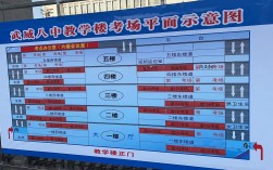 武威市考研考場有哪幾個(gè)學(xué)校(武威市的大學(xué)有哪些)