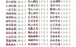 代為說(shuō)項(xiàng)的解釋_近義詞_反義詞