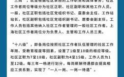 社工的待遇和發(fā)展前景怎么樣？就業(yè)前景？