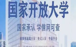 2025年國(guó)家開放大學(xué)畢業(yè)證有用嗎---專業(yè)解析+報(bào)名入口