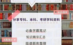 預(yù)防醫(yī)學(xué)考研后哪個(gè)專業(yè)吃香(考研)