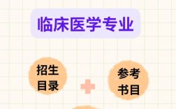 青島大學(xué)醫(yī)學(xué)院研究生好考嗎(青島大學(xué)研究生招生簡章)