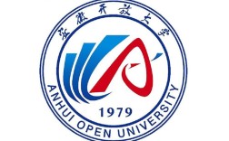 2025年安徽開放大學(xué)成人高考專升本招生簡(jiǎn)章：專業(yè)與考試科目