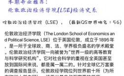 倫敦經(jīng)濟(jì)政治學(xué)院相當(dāng)于國(guó)內(nèi)什么檔次？什么水平？