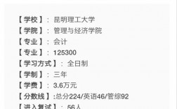 昆明理工大學(xué)會計專碩好考嗎(會計碩士學(xué)費費用)