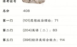 怎么查自己以前的考研成績(jī)(中國(guó)考研網(wǎng)官網(wǎng)入口)