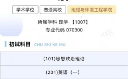 贛南師范大學(xué)考研好不好考？復(fù)試刷人嚴(yán)重嗎？