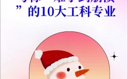 工科最難學(xué)的三個(gè)專業(yè)(現(xiàn)在學(xué)什么設(shè)計(jì)最吃香)