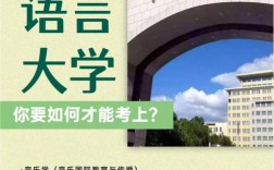 北京語言大學(xué)電大報名(詳解)