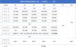 2025安徽省單招怎么復(fù)習(xí)？安徽單招網(wǎng)集訓(xùn)營(yíng)：專業(yè)指導(dǎo)，助力升學(xué)！